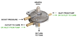 Malpassi Fuel Pressure Bypass Regulator - Turbo Carburettor 252