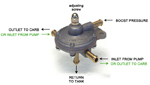 Malpassi Fuel Pressure Bypass Regulator - Turbo Carburettor 260